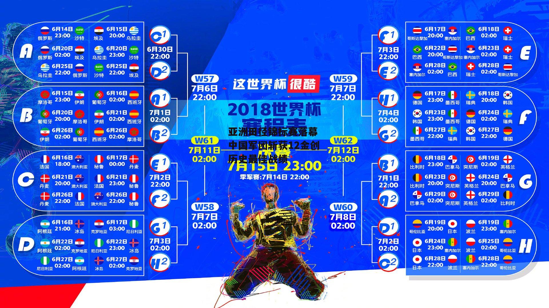 亚洲田径锦标赛落幕 中国军团斩获12金创历史最佳战绩